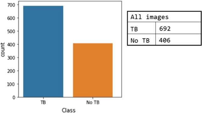 https://cdn.ncbi.nlm.nih.gov/pmc/blobs/cf15/9016694/af428b7dac3d/521_2022_7258_Fig7_HTML.jpg