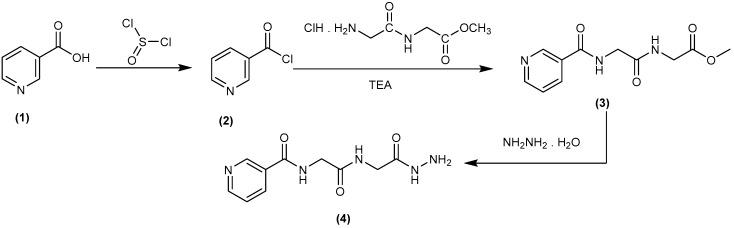 https://cdn.ncbi.nlm.nih.gov/pmc/blobs/cf1c/6017860/3e47f4f85312/molecules-23-00761-sch001.jpg