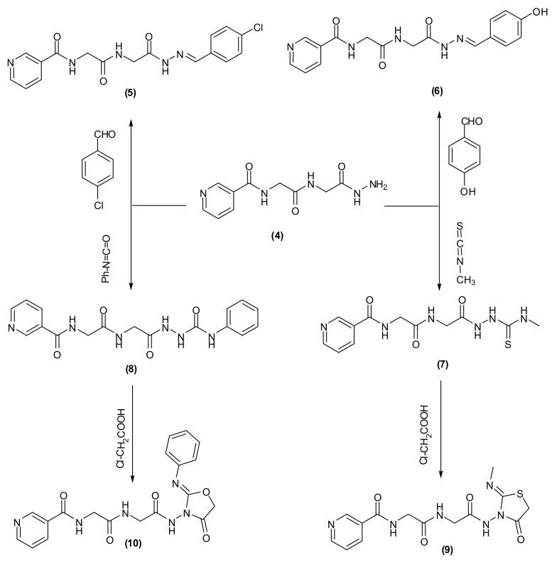 https://cdn.ncbi.nlm.nih.gov/pmc/blobs/cf1c/6017860/c313a194d9c5/molecules-23-00761-sch002.jpg