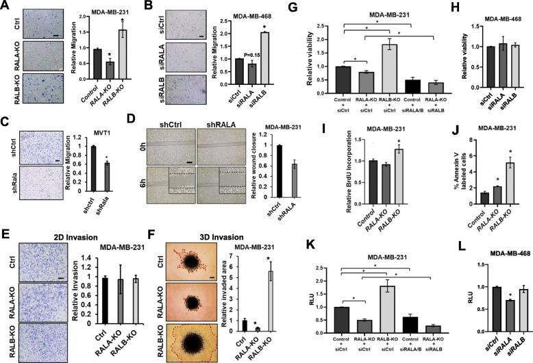 https://cdn.ncbi.nlm.nih.gov/pmc/blobs/cf23/8196523/2c8ddea200f5/13058_2021_1438_Fig4_HTML.jpg
