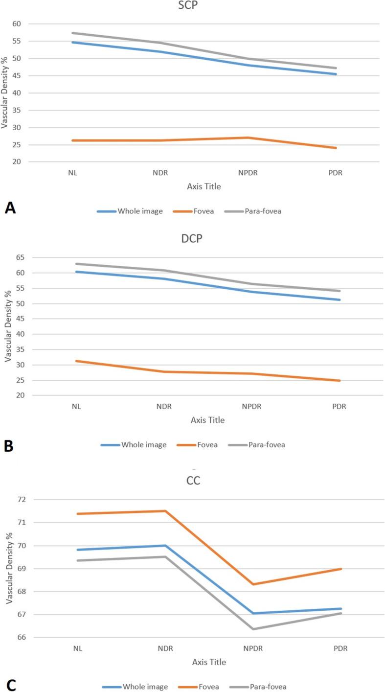 https://cdn.ncbi.nlm.nih.gov/pmc/blobs/cf24/7881539/aeff73d87ac3/12886_2021_1831_Fig2_HTML.jpg