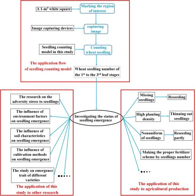 https://cdn.ncbi.nlm.nih.gov/pmc/blobs/cf28/6238276/ae4cb229c8e9/13007_2018_369_Fig12_HTML.jpg