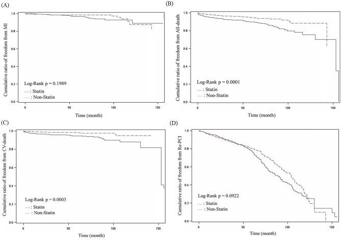 https://cdn.ncbi.nlm.nih.gov/pmc/blobs/cf2b/11148088/41144fcefefb/41598_2024_63598_Fig2_HTML.jpg