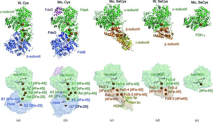https://cdn.ncbi.nlm.nih.gov/pmc/blobs/cf2f/10478512/4d8ba57fca87/m-10-00544-fig1.jpg