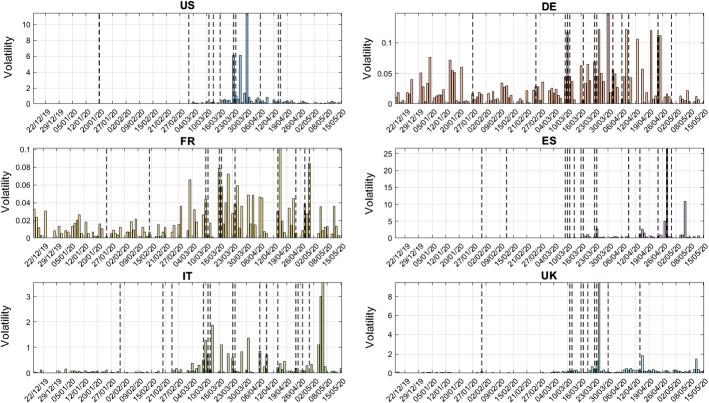 https://cdn.ncbi.nlm.nih.gov/pmc/blobs/cf32/8120015/46d4c48e03dd/10479_2021_4115_Fig6_HTML.jpg