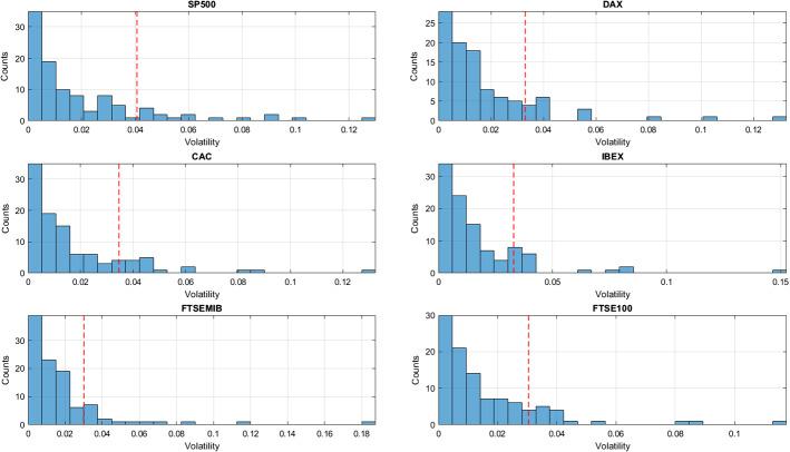 https://cdn.ncbi.nlm.nih.gov/pmc/blobs/cf32/8120015/fb3f942ff166/10479_2021_4115_Fig8_HTML.jpg