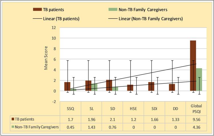 https://cdn.ncbi.nlm.nih.gov/pmc/blobs/cf35/8496126/782a9d6f82cc/cureus-0013-00000017788-i01.jpg