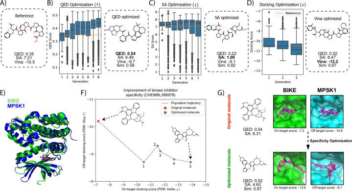 https://cdn.ncbi.nlm.nih.gov/pmc/blobs/cf40/11659159/f851338ee5e5/43588_2024_737_Fig4_ESM.jpg