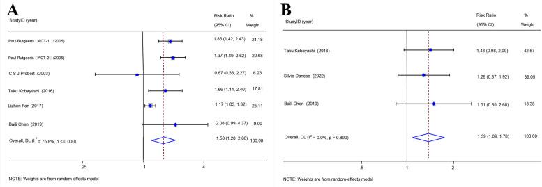 https://cdn.ncbi.nlm.nih.gov/pmc/blobs/cf40/12210827/fc7b25f3659a/12876_2025_4065_Fig4_HTML.jpg
