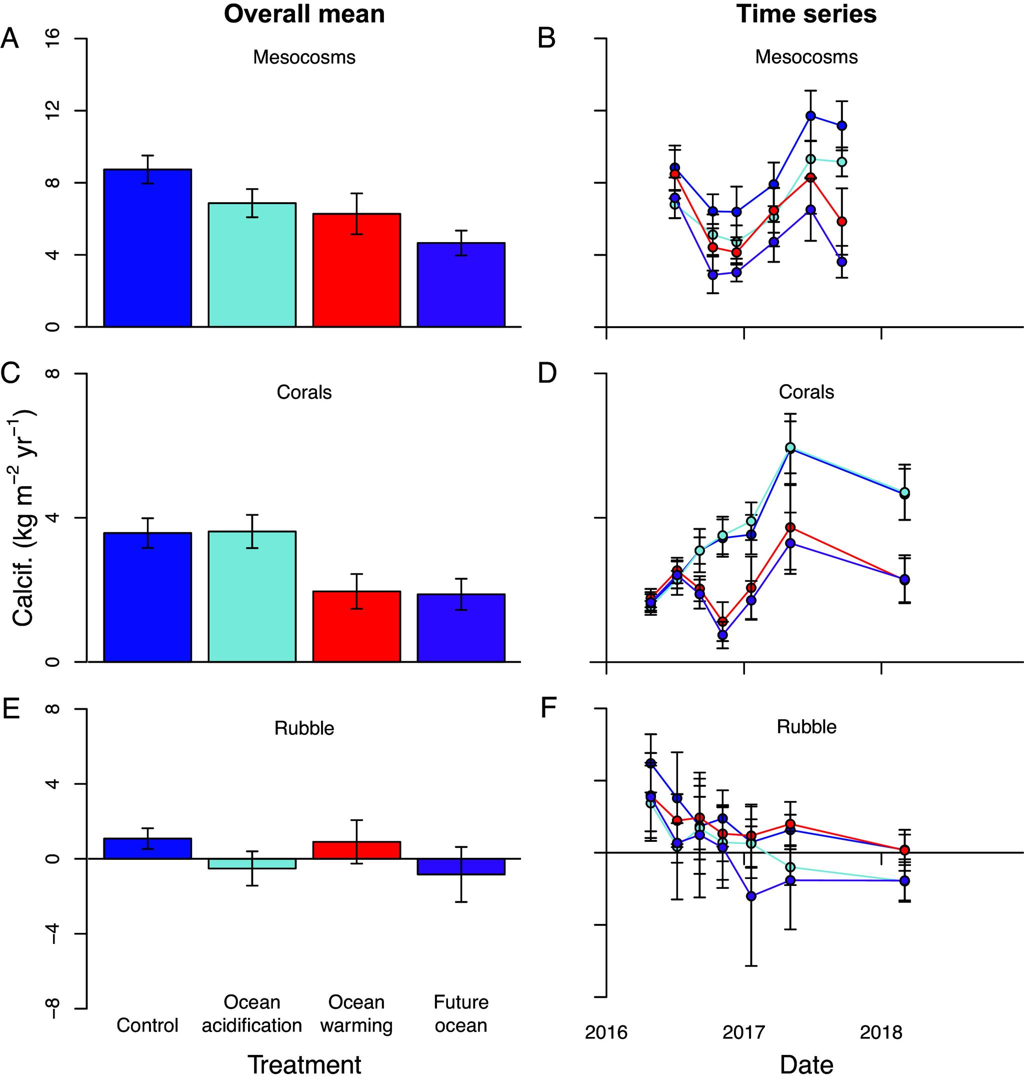 https://cdn.ncbi.nlm.nih.gov/pmc/blobs/cf43/11551444/baedecde40a0/pnas.2407112121fig02.jpg