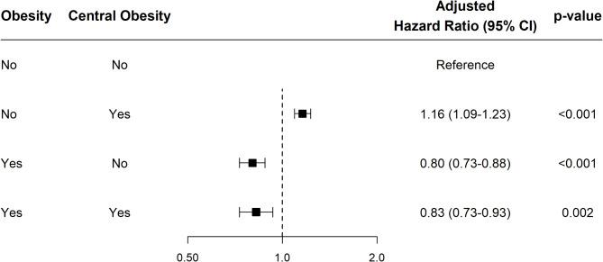 https://cdn.ncbi.nlm.nih.gov/pmc/blobs/cf47/11920042/e439cdc26641/41598_2025_92624_Fig2_HTML.jpg