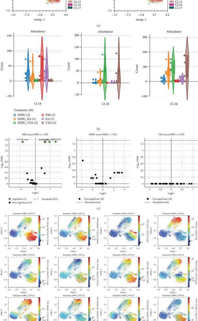 https://cdn.ncbi.nlm.nih.gov/pmc/blobs/cf48/12339165/47536b8db8a1/JIR2025-2208155.007.jpg