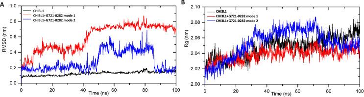 https://cdn.ncbi.nlm.nih.gov/pmc/blobs/cf59/11743419/8c780a822d54/43440_2024_677_Fig2_HTML.jpg