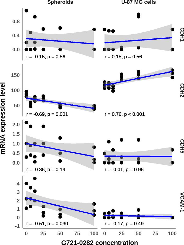 https://cdn.ncbi.nlm.nih.gov/pmc/blobs/cf59/11743419/fd86b147f3b0/43440_2024_677_Fig9_HTML.jpg