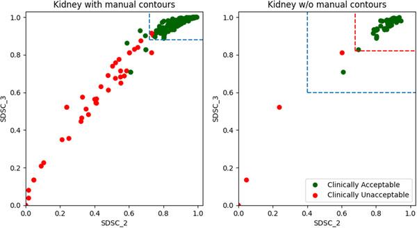 https://cdn.ncbi.nlm.nih.gov/pmc/blobs/cf5c/9359039/aec3d25a0614/ACM2-23-e13647-g002.jpg
