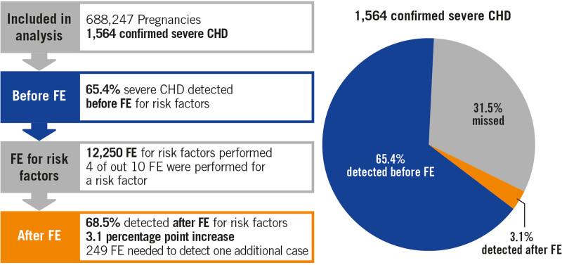 https://cdn.ncbi.nlm.nih.gov/pmc/blobs/cf63/9015032/a02fbda4c13b/hci-15-e013796-g005.jpg