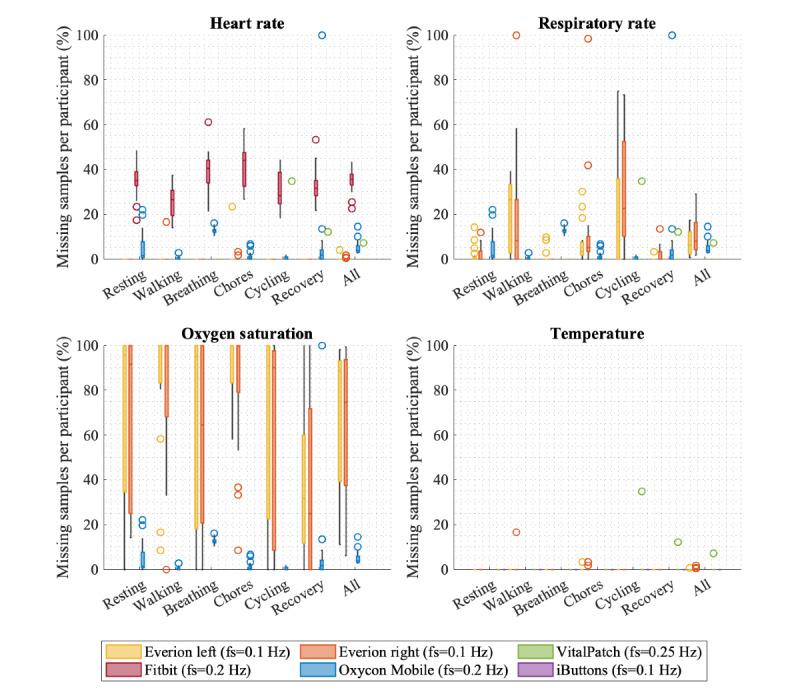 https://cdn.ncbi.nlm.nih.gov/pmc/blobs/cf64/8783291/040447196747/formative_v6i1e30863_fig2.jpg