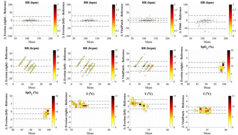 https://cdn.ncbi.nlm.nih.gov/pmc/blobs/cf64/8783291/130c08012da6/formative_v6i1e30863_fig5.jpg
