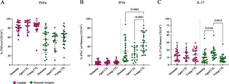 https://cdn.ncbi.nlm.nih.gov/pmc/blobs/cf65/12178052/abd8d42636a9/12979_2025_516_Fig4_HTML.jpg