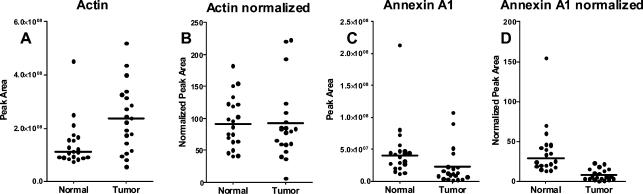 https://cdn.ncbi.nlm.nih.gov/pmc/blobs/cf65/2920032/03d1918a5ab0/pr-2010-00527g_0002.jpg
