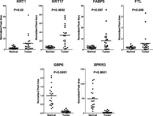 https://cdn.ncbi.nlm.nih.gov/pmc/blobs/cf65/2920032/50c8987ffcd6/pr-2010-00527g_0003.jpg