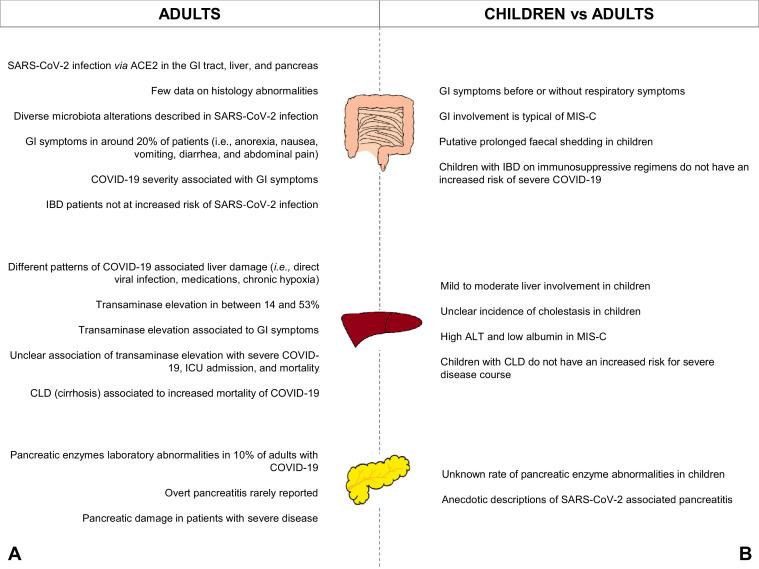 https://cdn.ncbi.nlm.nih.gov/pmc/blobs/cf67/8486685/586e91e0cdf4/gr2_lrg.jpg