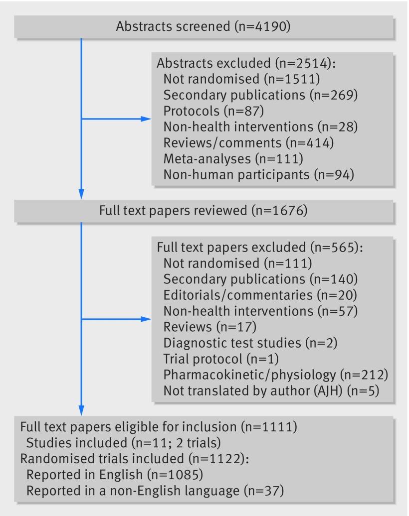 https://cdn.ncbi.nlm.nih.gov/pmc/blobs/cf6a/6283391/b05d229d273a/odua035992.f1.jpg