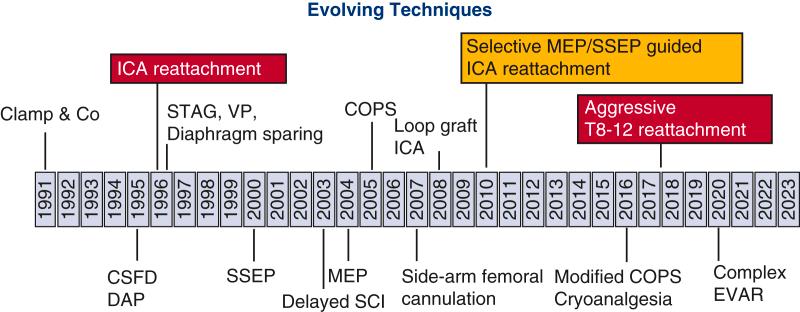 https://cdn.ncbi.nlm.nih.gov/pmc/blobs/cf71/11518943/8a0a230f8324/gr1.jpg