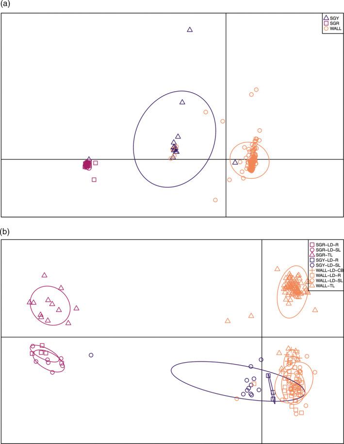 https://cdn.ncbi.nlm.nih.gov/pmc/blobs/cf71/8061268/689b595b7c18/EVA-14-965-g003.jpg