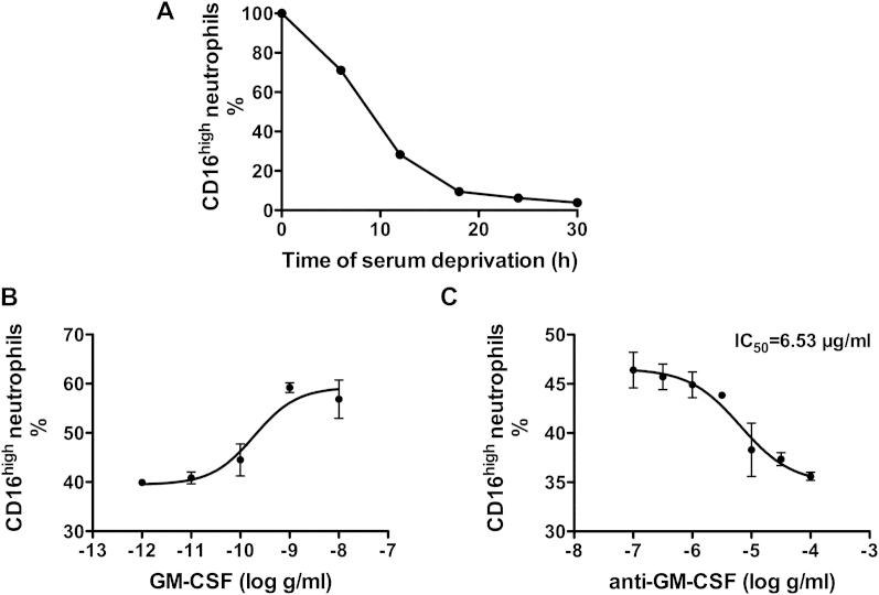 https://cdn.ncbi.nlm.nih.gov/pmc/blobs/cf76/4418751/7ecd24d634fb/fx6.jpg