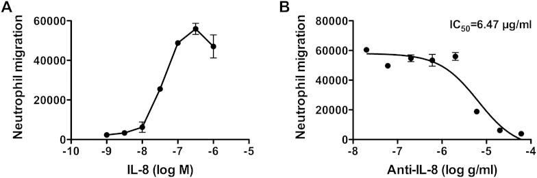 https://cdn.ncbi.nlm.nih.gov/pmc/blobs/cf76/4418751/89b9c218e756/fx5.jpg