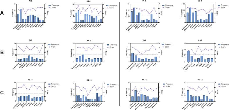 https://cdn.ncbi.nlm.nih.gov/pmc/blobs/cf77/10633531/faec500d1497/gr6.jpg