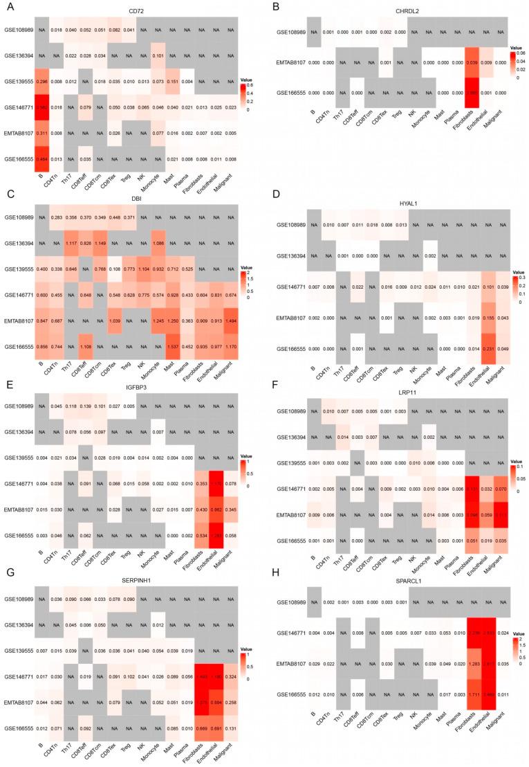 https://cdn.ncbi.nlm.nih.gov/pmc/blobs/cf7b/12109284/42fa962afe39/biomedicines-13-01115-g009.jpg