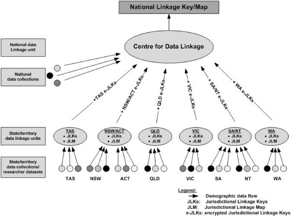 https://cdn.ncbi.nlm.nih.gov/pmc/blobs/cf7f/3579698/8ab981126c55/1472-6963-12-480-1.jpg