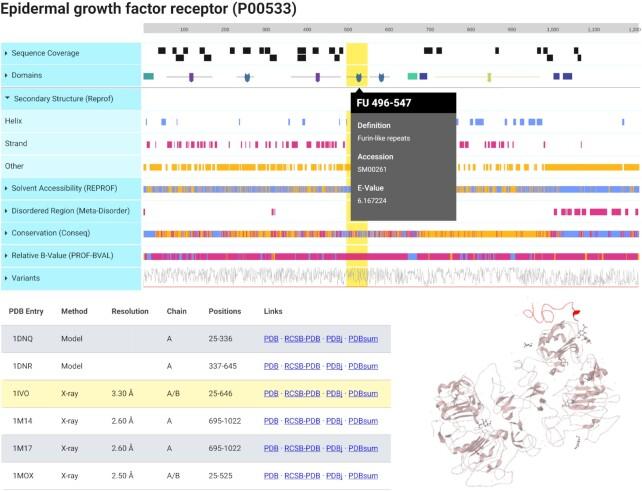 https://cdn.ncbi.nlm.nih.gov/pmc/blobs/cf81/8728203/b831579e6615/gkab1026fig4.jpg