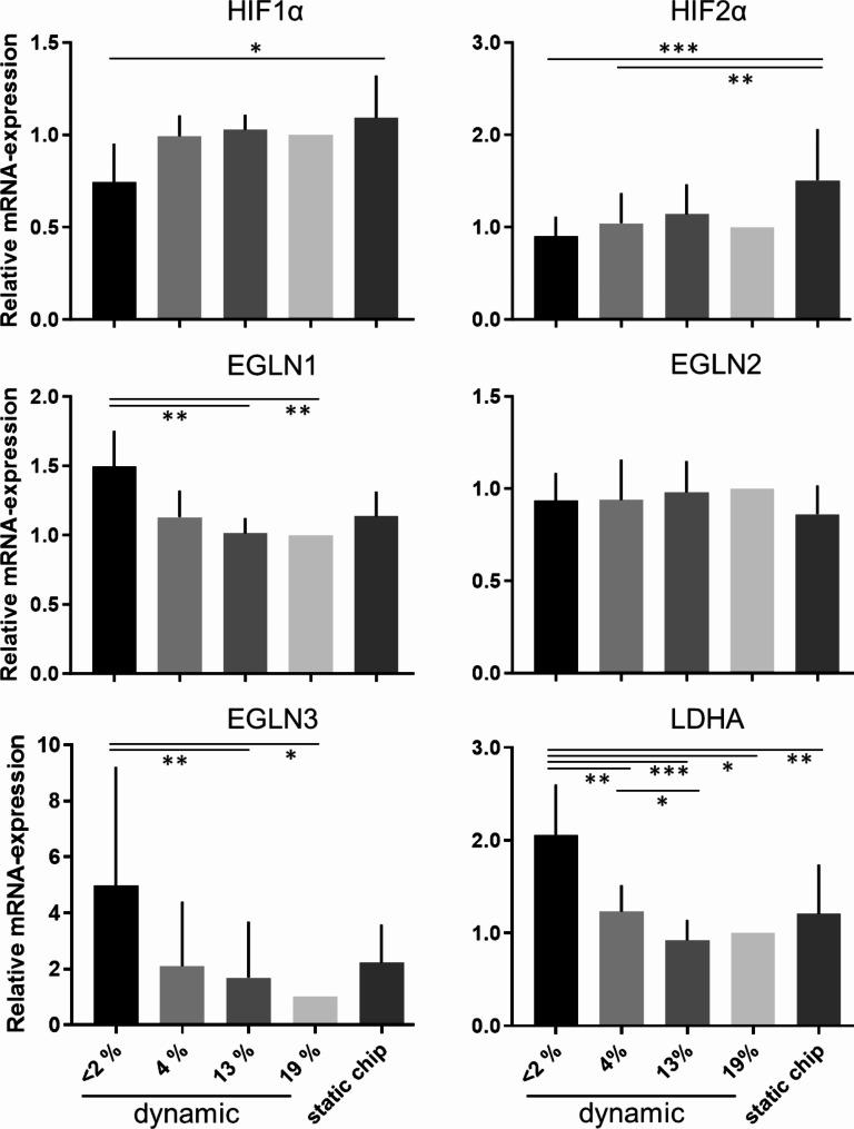 https://cdn.ncbi.nlm.nih.gov/pmc/blobs/cf95/11342540/f0dc1b1ae9d9/13036_2024_441_Fig2_HTML.jpg