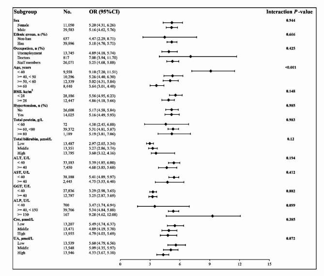 https://cdn.ncbi.nlm.nih.gov/pmc/blobs/cf9b/11218131/8df807027346/12933_2024_2330_Fig4_HTML.jpg