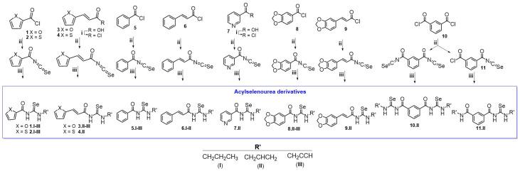 https://cdn.ncbi.nlm.nih.gov/pmc/blobs/cf9e/10376326/bae3b6c4f002/antioxidants-12-01331-sch001.jpg