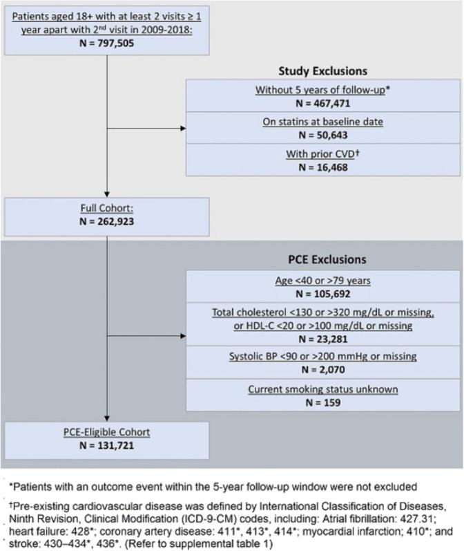 https://cdn.ncbi.nlm.nih.gov/pmc/blobs/cf9e/7511400/644e2759c822/41746_2020_331_Fig1_HTML.jpg