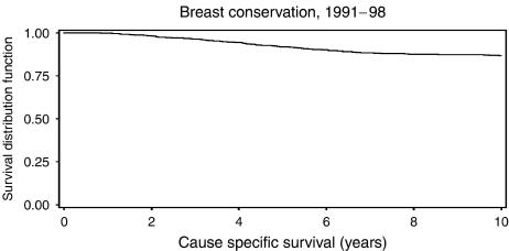 https://cdn.ncbi.nlm.nih.gov/pmc/blobs/cf9f/2359955/34d2e148892b/6603815f2.jpg