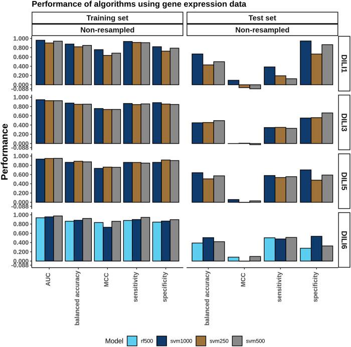 https://cdn.ncbi.nlm.nih.gov/pmc/blobs/cf9f/8416433/de88c9c0da94/fphar-12-648805-g006.jpg