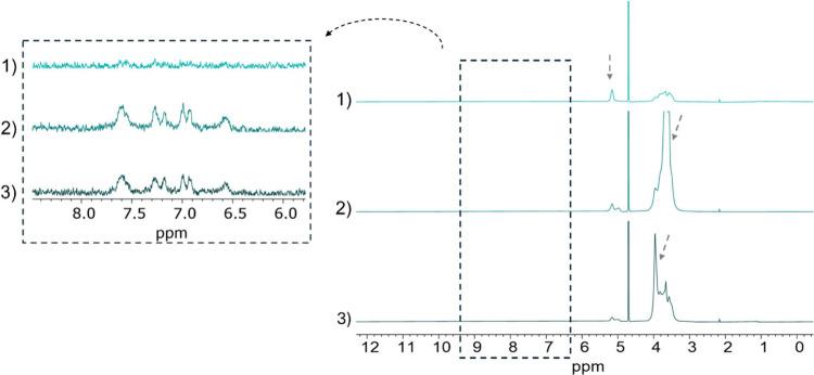 https://cdn.ncbi.nlm.nih.gov/pmc/blobs/cfa1/11407302/0de84a7d8078/an4c02972_0007.jpg