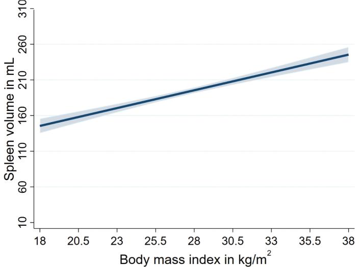 https://cdn.ncbi.nlm.nih.gov/pmc/blobs/cfa6/11165247/e0ea0ccdf8ec/UJMS-129-10465-g002.jpg