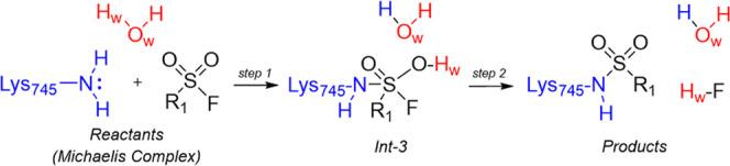 https://cdn.ncbi.nlm.nih.gov/pmc/blobs/cfa8/9976278/5aa6ffb69c77/ci2c01586_0014.jpg
