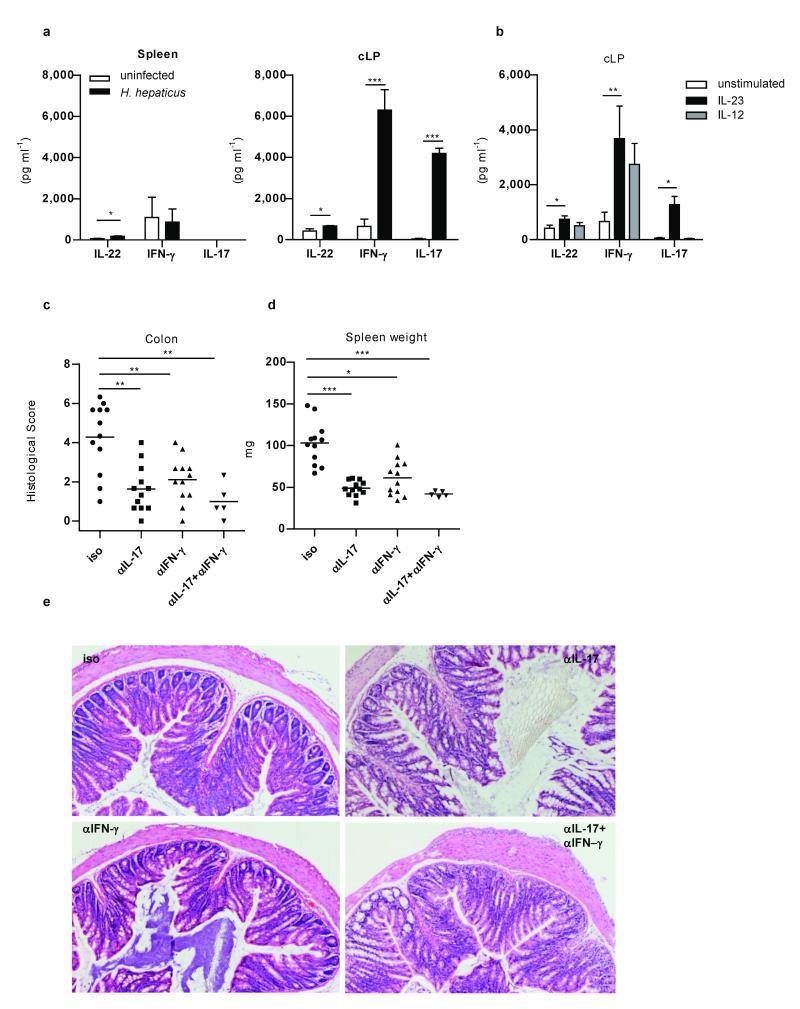 https://cdn.ncbi.nlm.nih.gov/pmc/blobs/cfaa/3796764/6497e3eb365b/emss-28842-f0001.jpg
