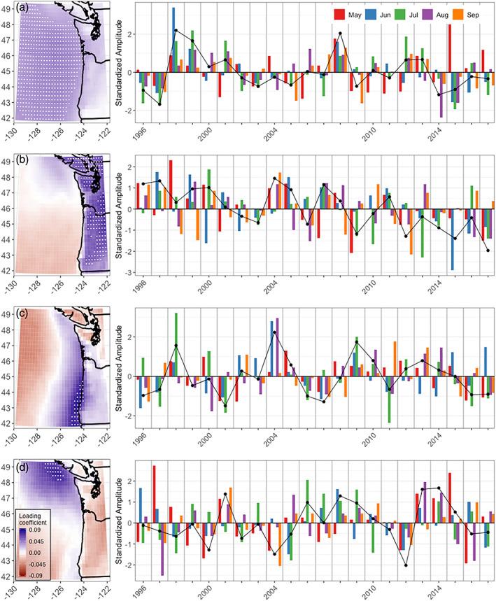 https://cdn.ncbi.nlm.nih.gov/pmc/blobs/cfab/7540517/6b0066fa48bc/GRL-47-e2020GL088121-g004.jpg
