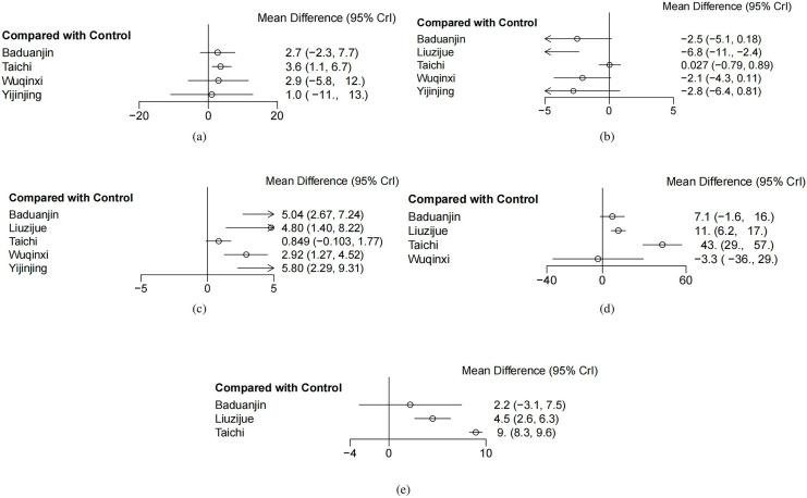 https://cdn.ncbi.nlm.nih.gov/pmc/blobs/cfae/11568816/19e0cc6828f0/peerj-12-18512-g003.jpg