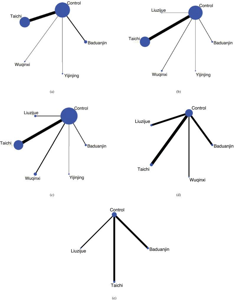 https://cdn.ncbi.nlm.nih.gov/pmc/blobs/cfae/11568816/9c02619d5bf3/peerj-12-18512-g002.jpg