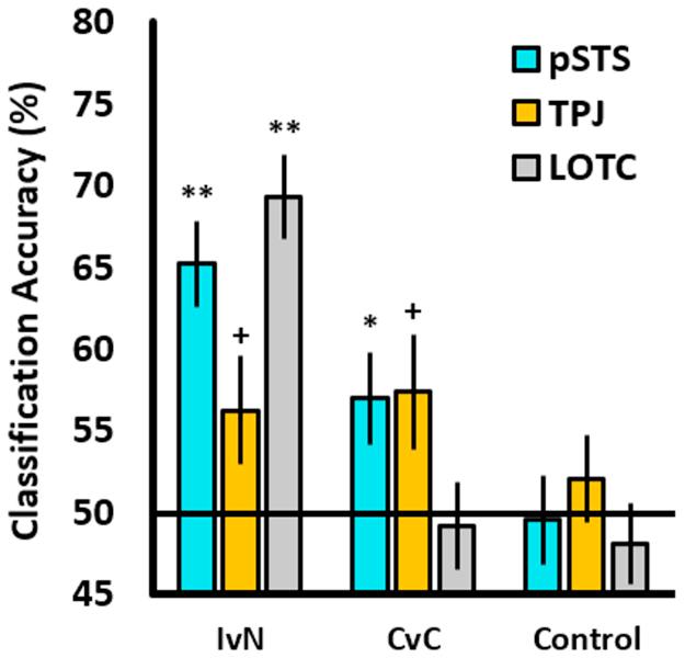 https://cdn.ncbi.nlm.nih.gov/pmc/blobs/cfb7/5899757/53b7389ce9a8/gr4.jpg