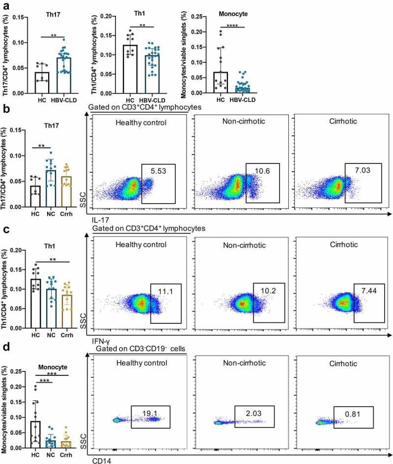 https://cdn.ncbi.nlm.nih.gov/pmc/blobs/cfb9/9757487/d2eb0008edaf/KGMI_A_2155018_F0006_OC.jpg